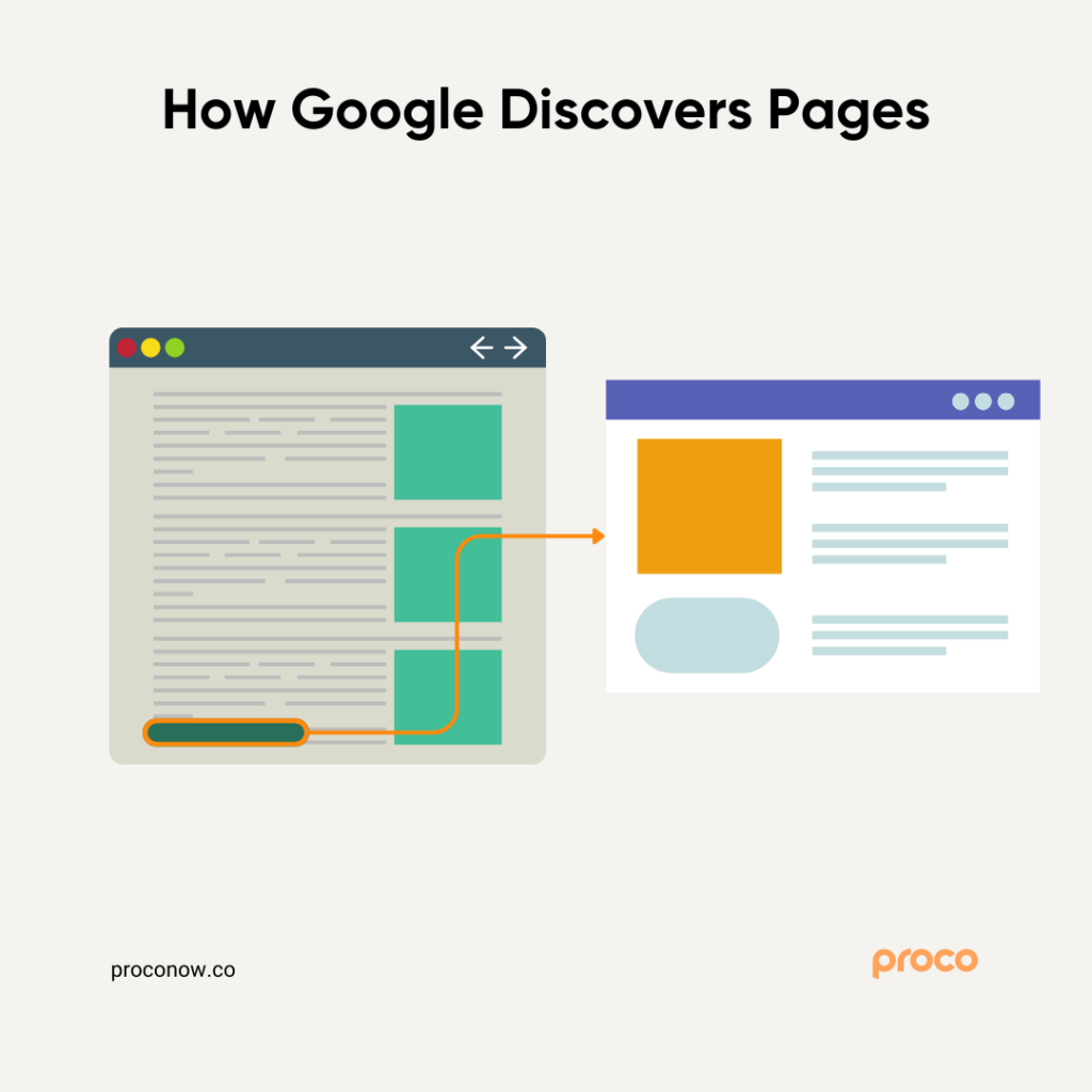 how google discovers pages
